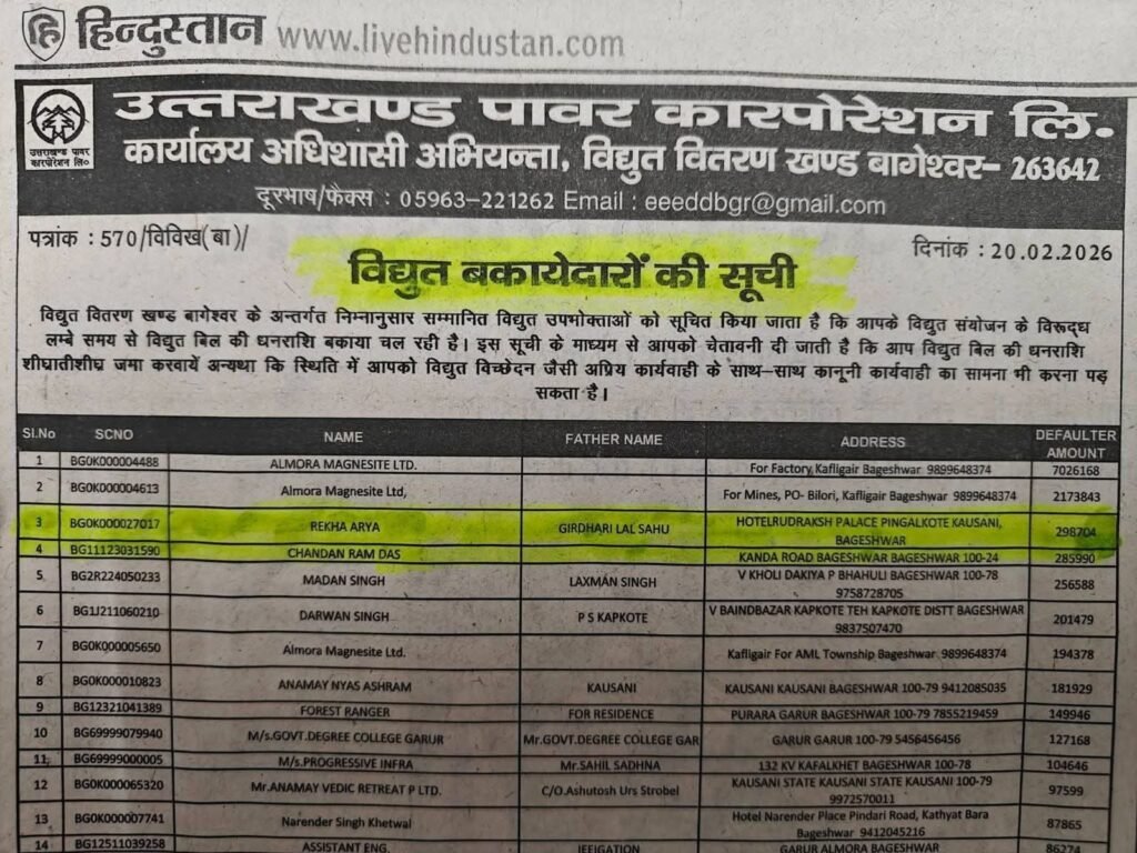 मंत्री रेखा आर्य और पूर्व केबिनेट मंत्री स्व. चन्दन राम दास पर लाखो का बिजली बिल बकाया, नाम सामने आने के बाद चर्चाओं का बाज़ार गर्म।