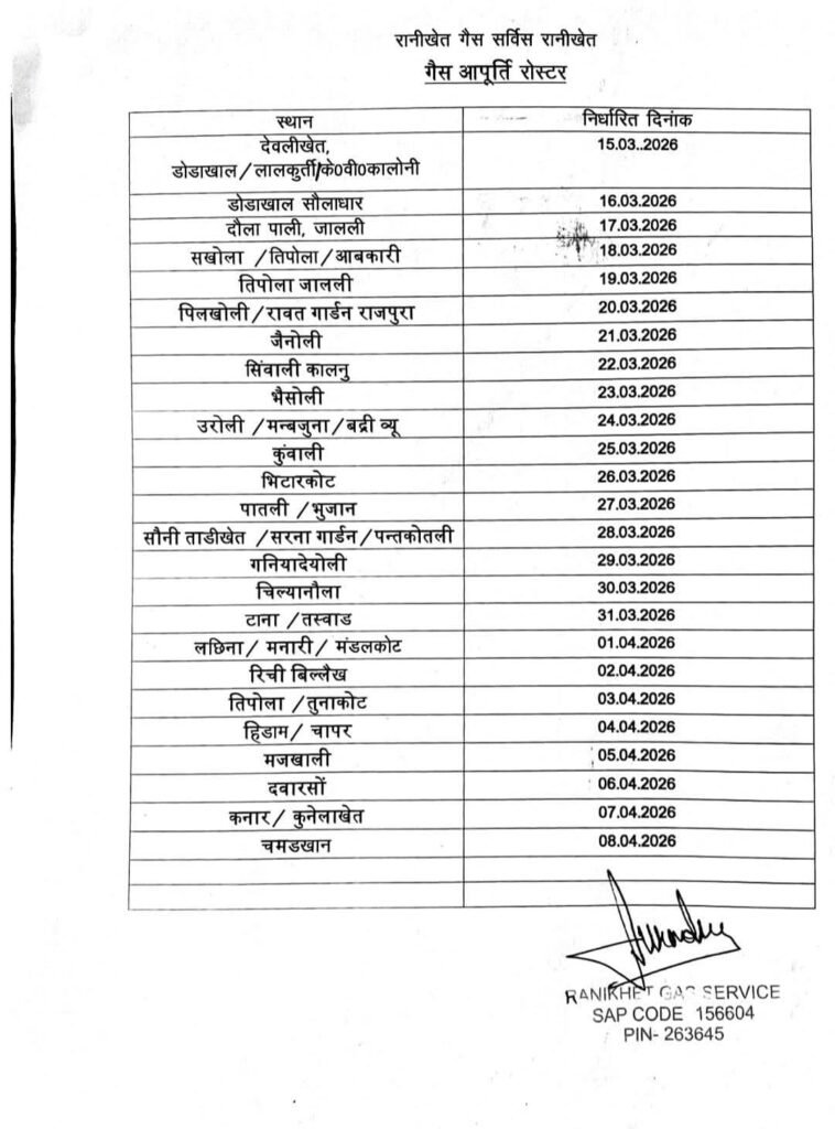 क्या आपके गांव का नाम गैस वितरण की सूची में नहीं है? गैस एजेंसी प्रबंधक ने बताया किस प्रकार बांटी जायेंगे सिलेंडर।