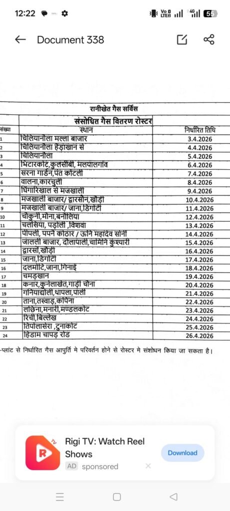रानीखेत में गैस वितरण का नया रोस्टर जारी, कई इलाको का नंबर काट कर पीछे किया गया, जनता में फ़ैल रहा आक्रोश।