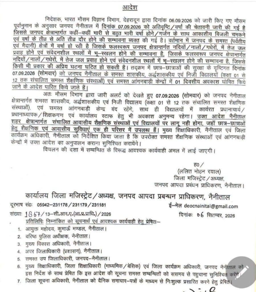 भारी बारिश के अलर्ट पर कुमाऊँ के तीन जिलों में कल बंद रहेंगे स्कूल और आंगनवाड़ी केंद्र।