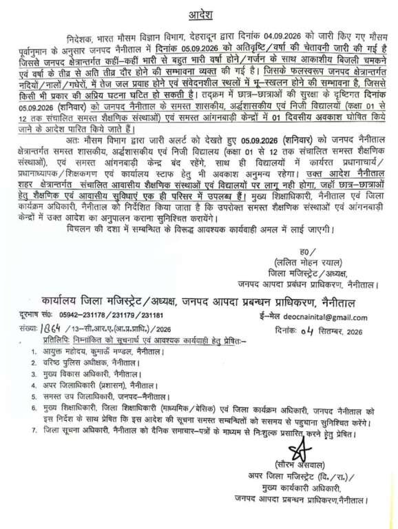 कल 5 सितम्बर के लिए जारी हुआ बहुत भारी वर्षा का अलर्ट, इस जिले में कल बंद रहेंगे स्कूल। जिलाधिकारी ने आदेश जारी किया।